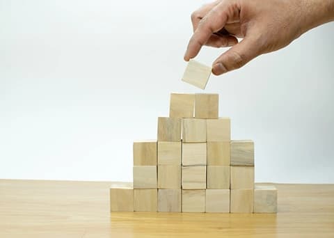 Better Readiness For Future Growth