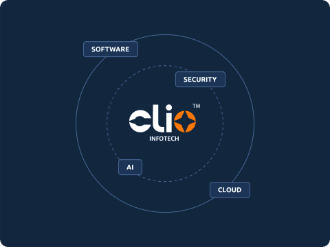 Clio Infotech at the centre of software, security, AI, and cloud service groups
